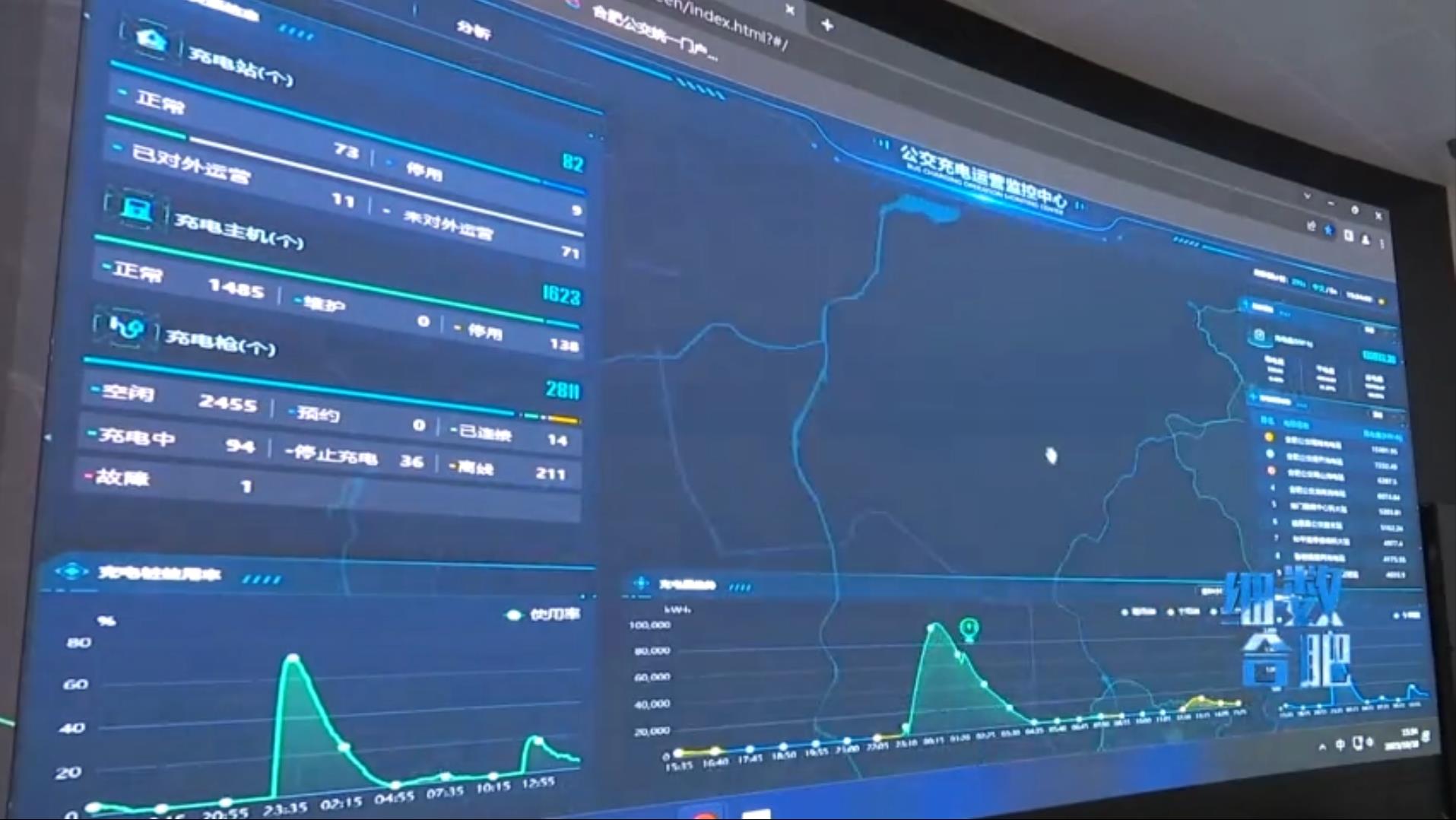 合肥公交數字化建設新突破，天邁科技BRT無(wú)人值守站臺方案獲贊